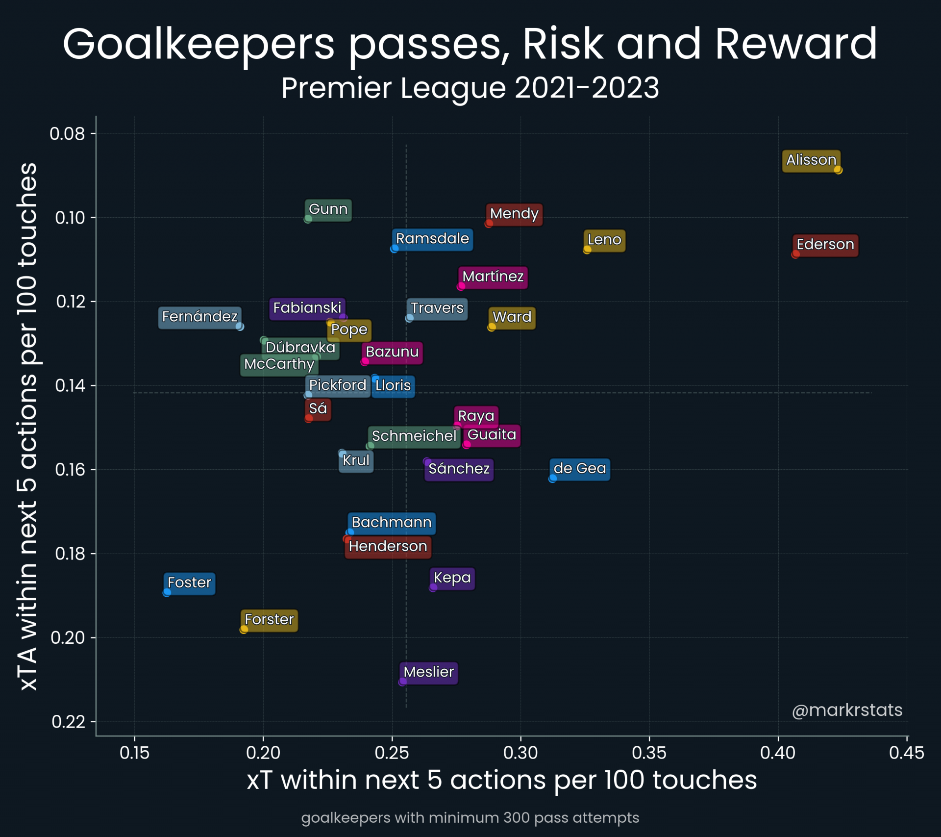 Football X by SmartSoft: An In-Depth Review for Indian Players